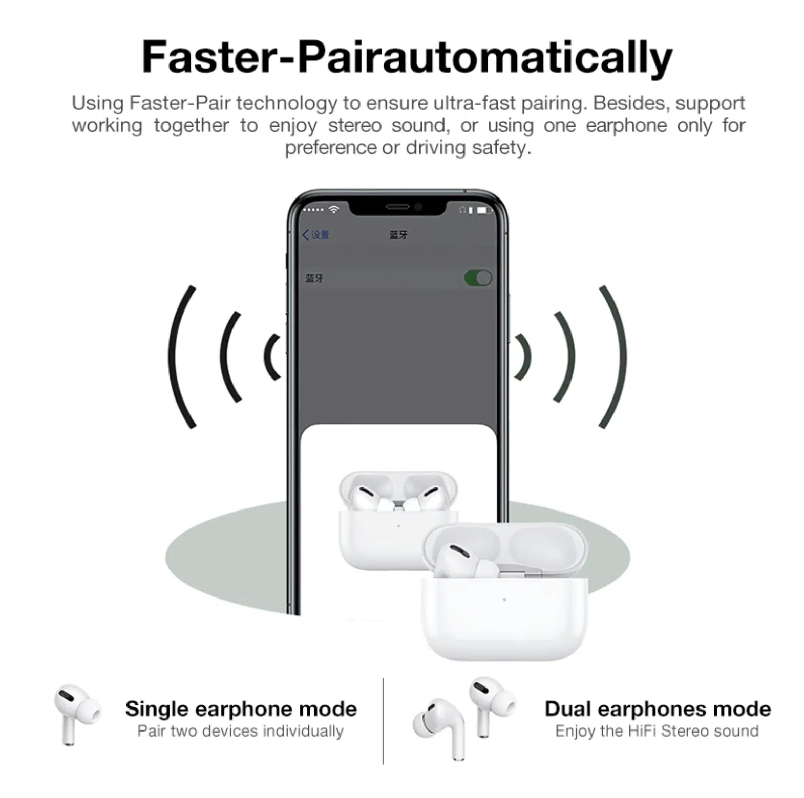 Apple Airpods Pro