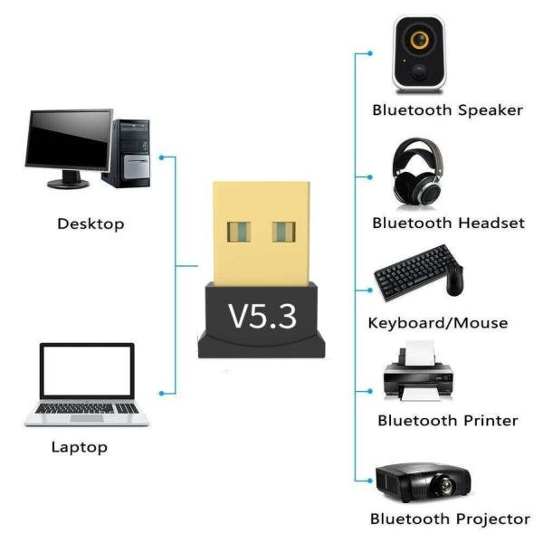 Mini Bluetooth USB Dongle