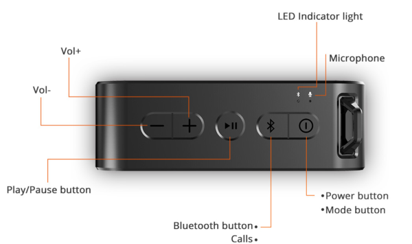 T2 Tronsmart Outdoor Bluetooth Speaker