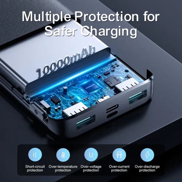 10000mAh Power Bank