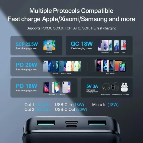 30000mAh Power Bank