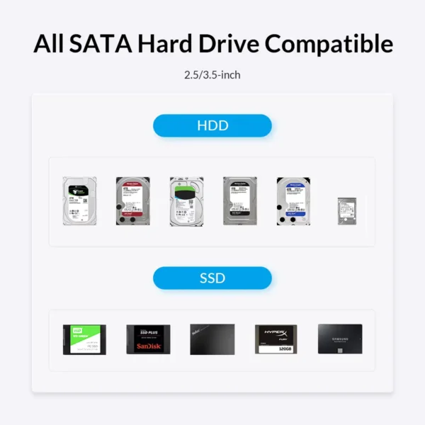 HDD and SSD Hard Drive Dock