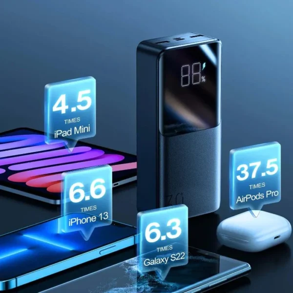 JR-QP193 30000mAh Power Bank