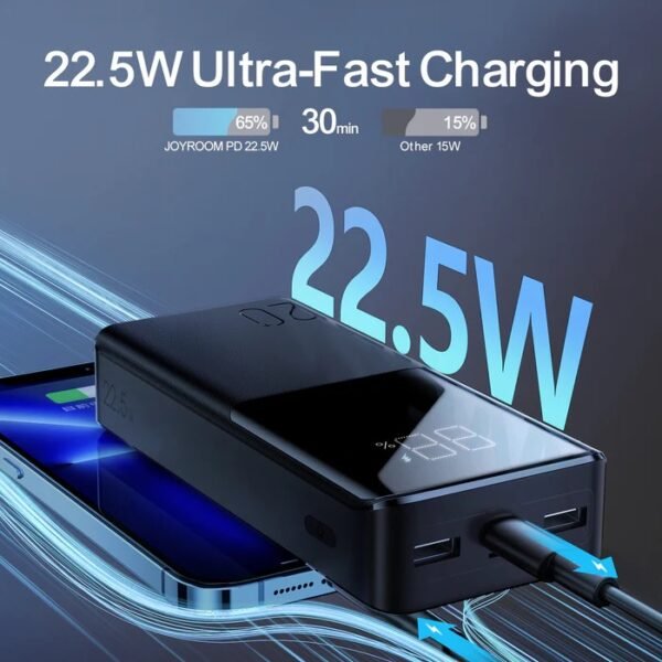 Joyroom Fast Charging Power Bank