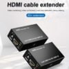 HDMI Range Extender