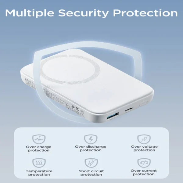 JOYROOM JR-W020 Magnetic Wired Power Bank