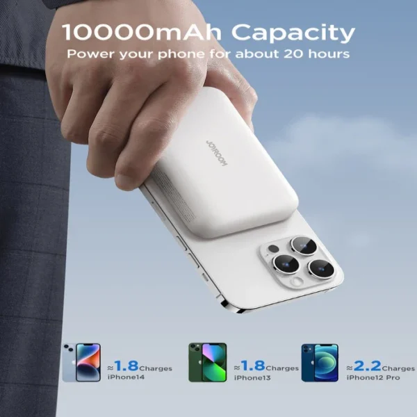 JOYROOM Magnetic Wired Power Bank
