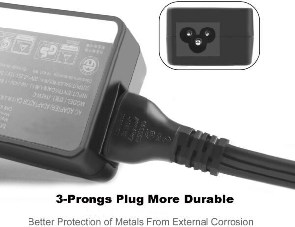 Lenovo 65w Charger