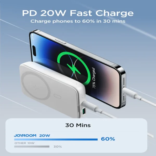 Magnetic Wired Power Bank