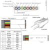 FTDI USB to RJ45 Console Cable