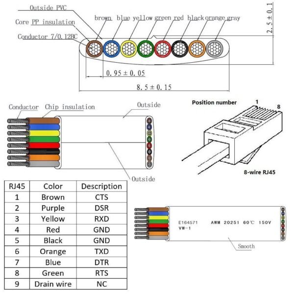 FTDI USB to RJ45 Console Cable