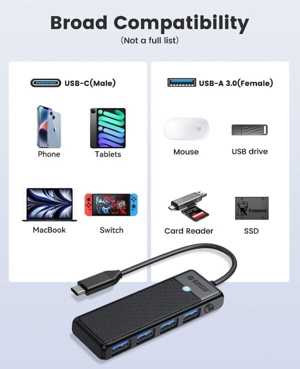 Orico Type-C USB Hub