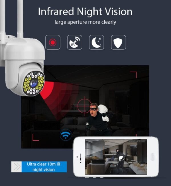 Security Camera Night Vision