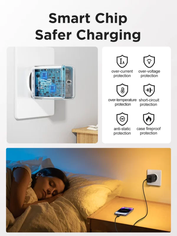 JOYROOM Charger