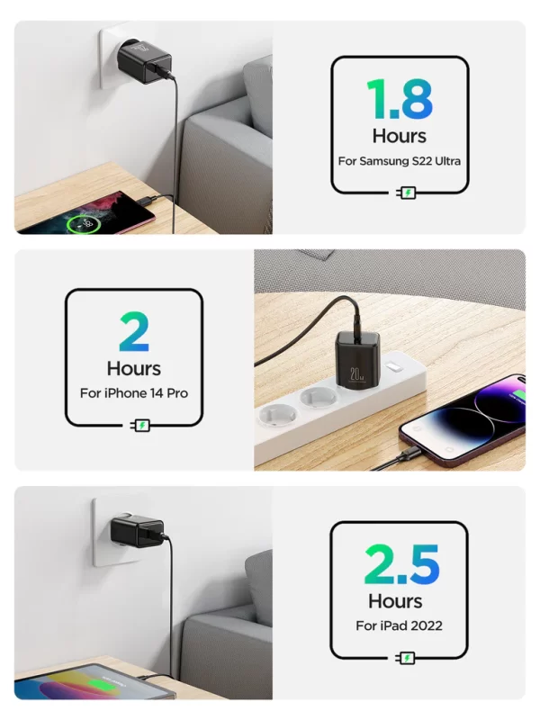 JOYROOM JR-TCF06 Charger