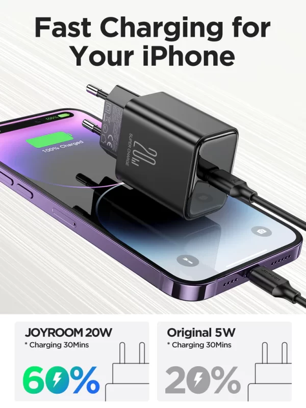 JOYROOM Single Port Charger US Pin