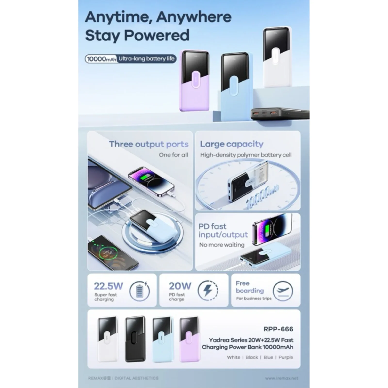 Remax Fast Charging Power Bank