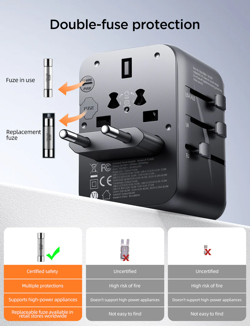 Universal Travel Adapter