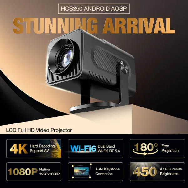 HCS350 1080P Android Projector