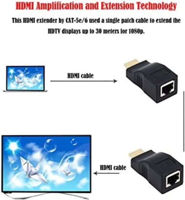 30M Extend HDMI