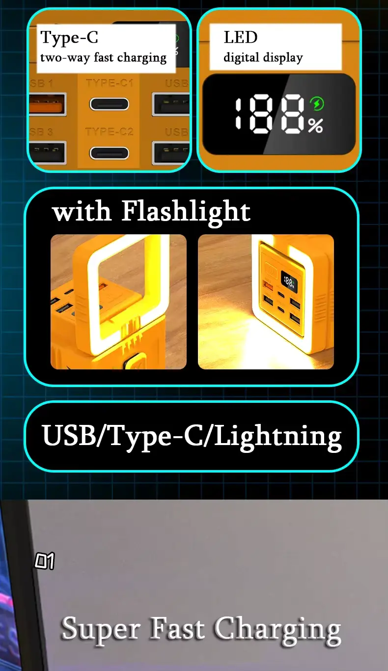 100W Faxite Power Bank