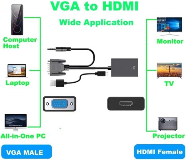 VGA To HDMI Adapter Converter