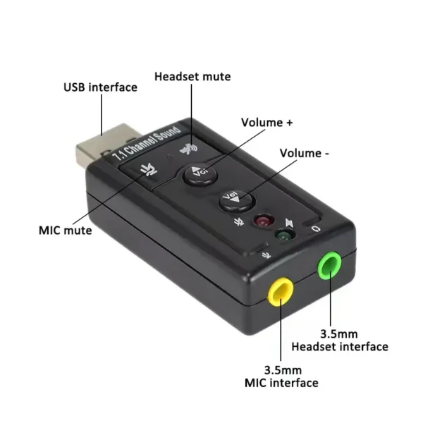 USB Sound Card