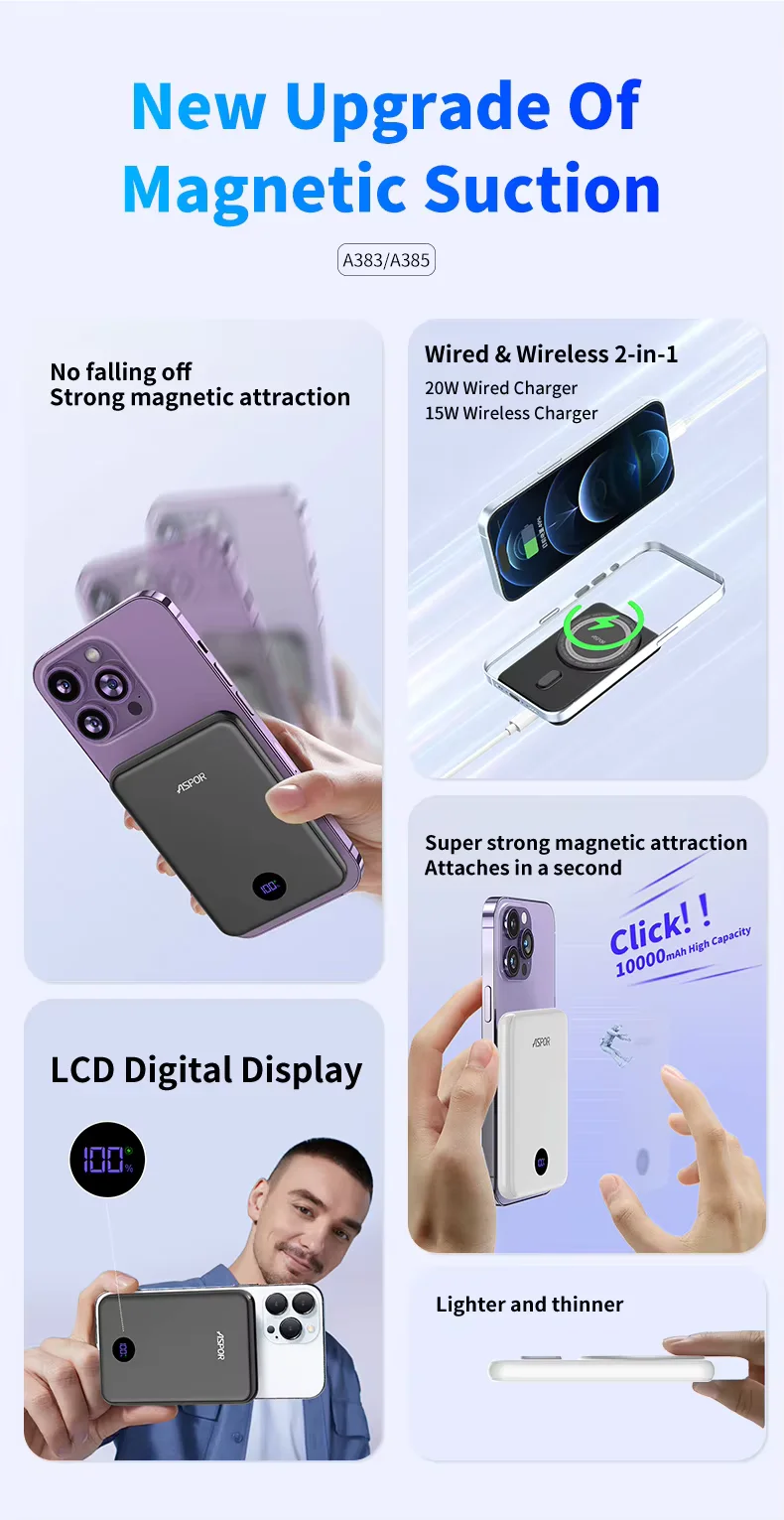 10000mAh Magsafe Wireless Power Bank