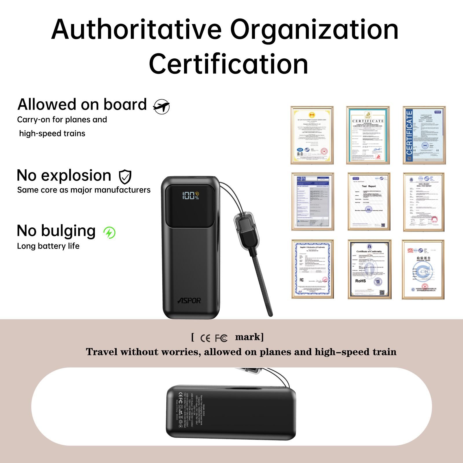 Aspor A353 Fast Charging Power Bank