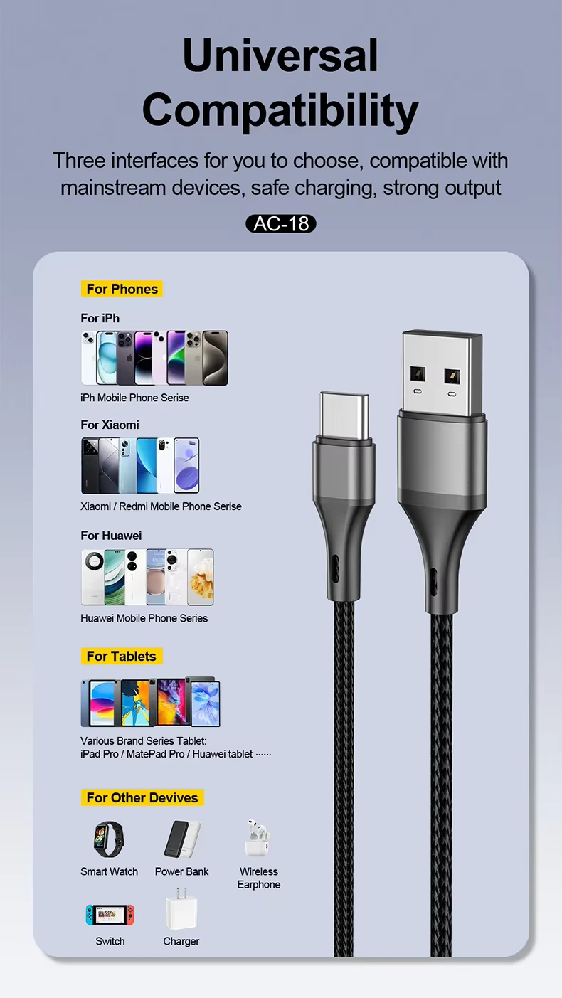 Aspor AC-18 USB-C Cable