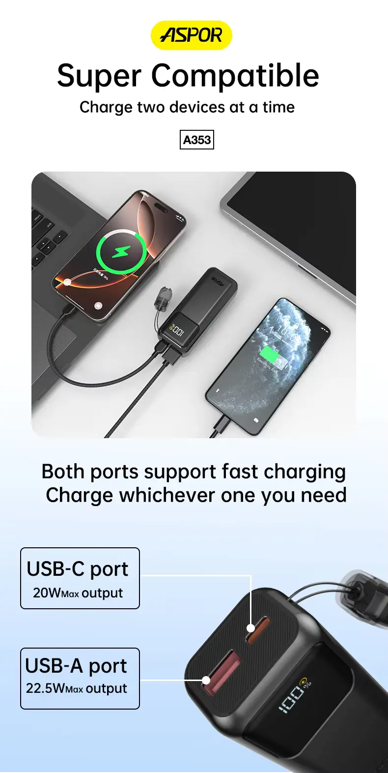 Aspor Fast Charging Power Bank