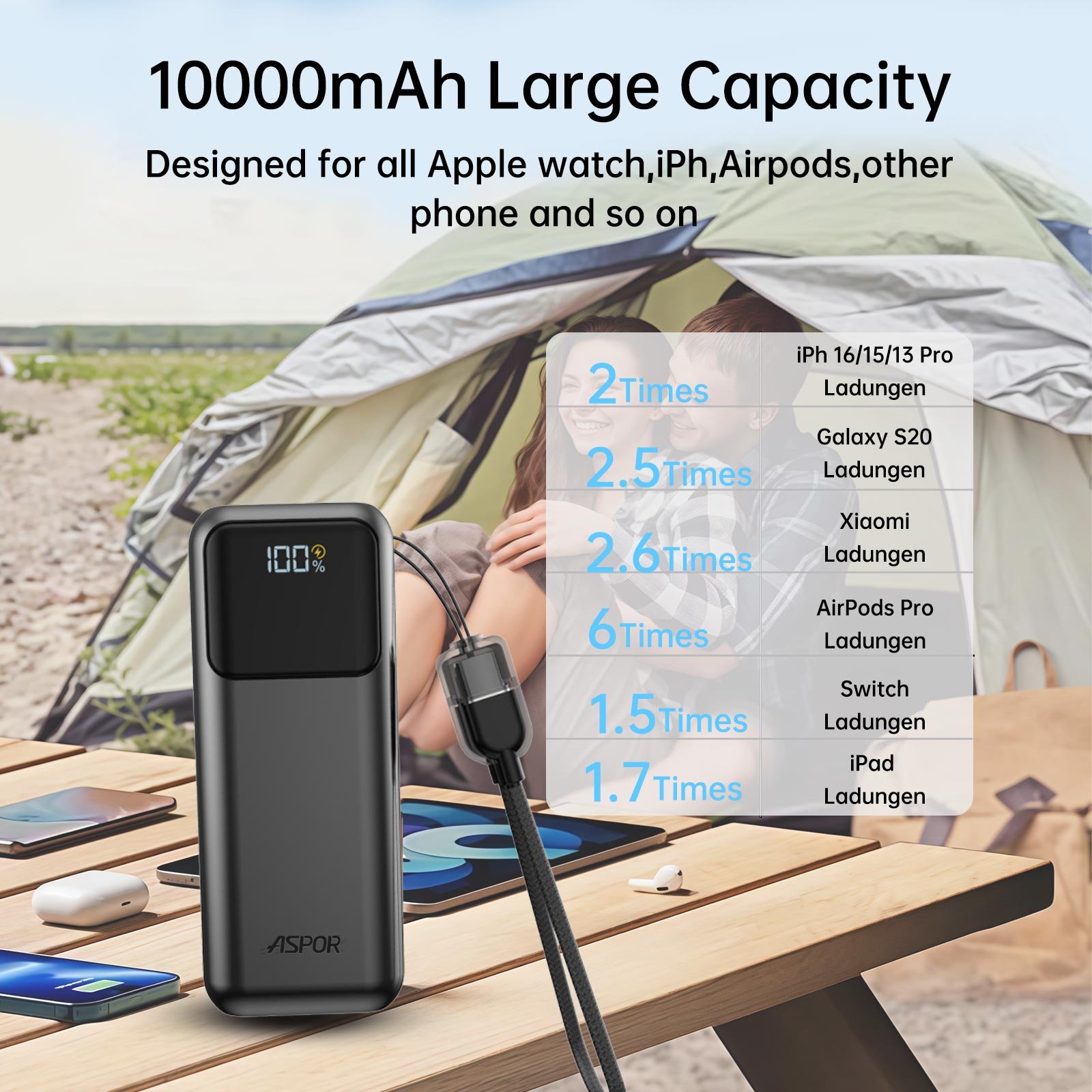 Aspor Mini Power Bank
