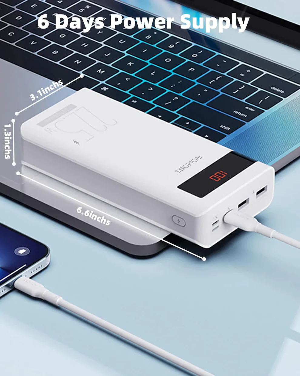 Romoss 30000mAh Fast Charging Power Bank
