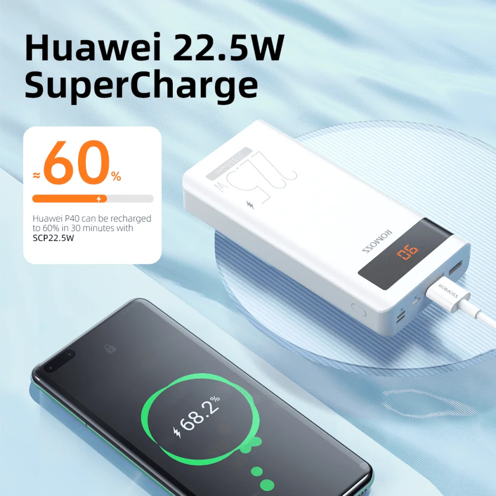 Romoss Fast Charging Power Bank