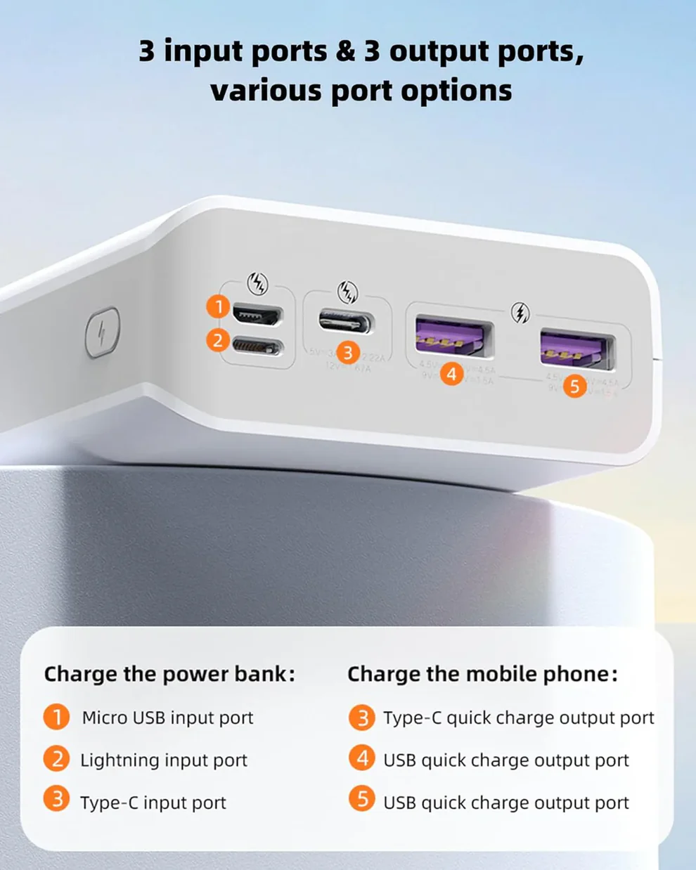 Romoss Sense 8P+ Fast Charging Power Bank