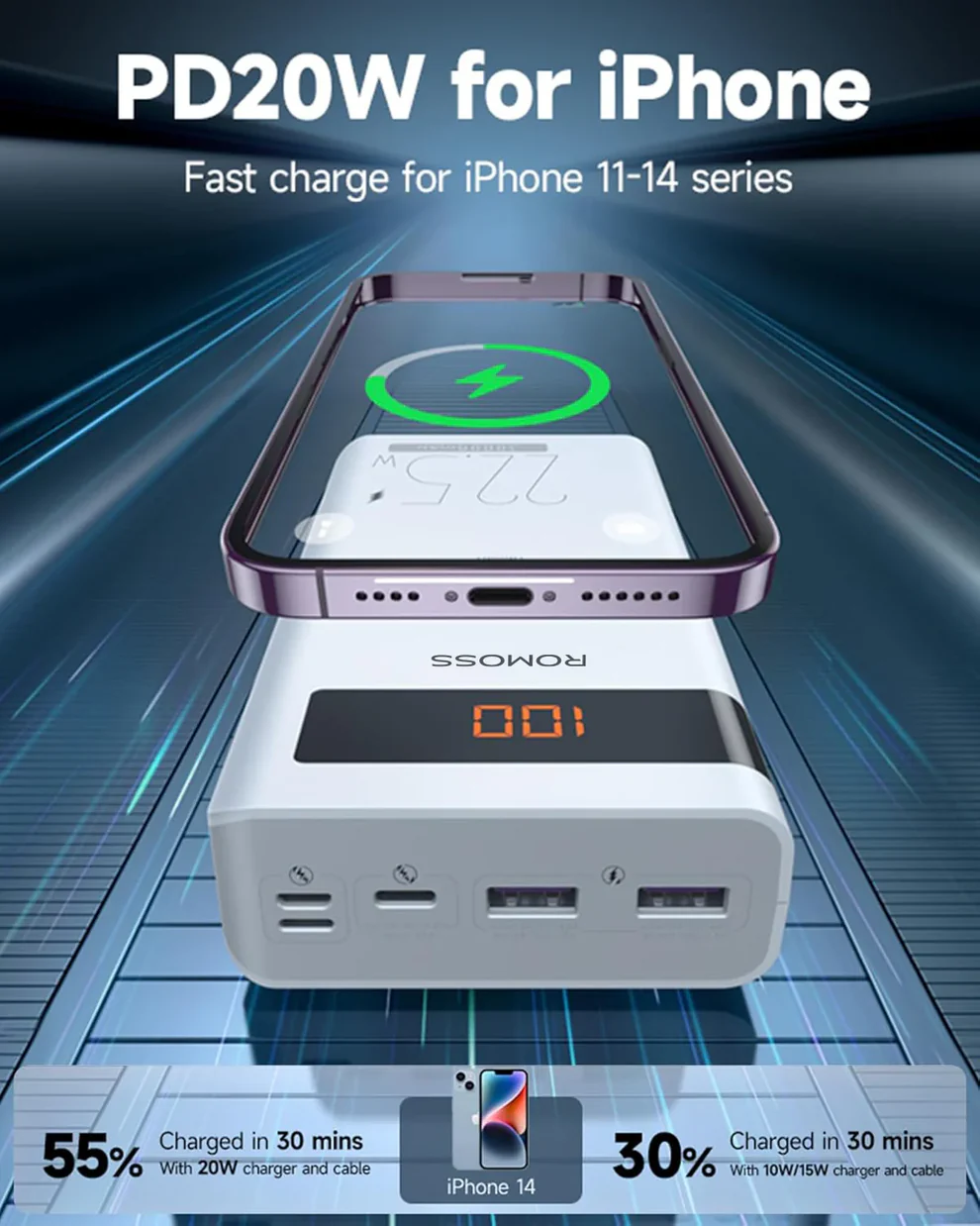 Romoss Sense 8P+ Power Bank