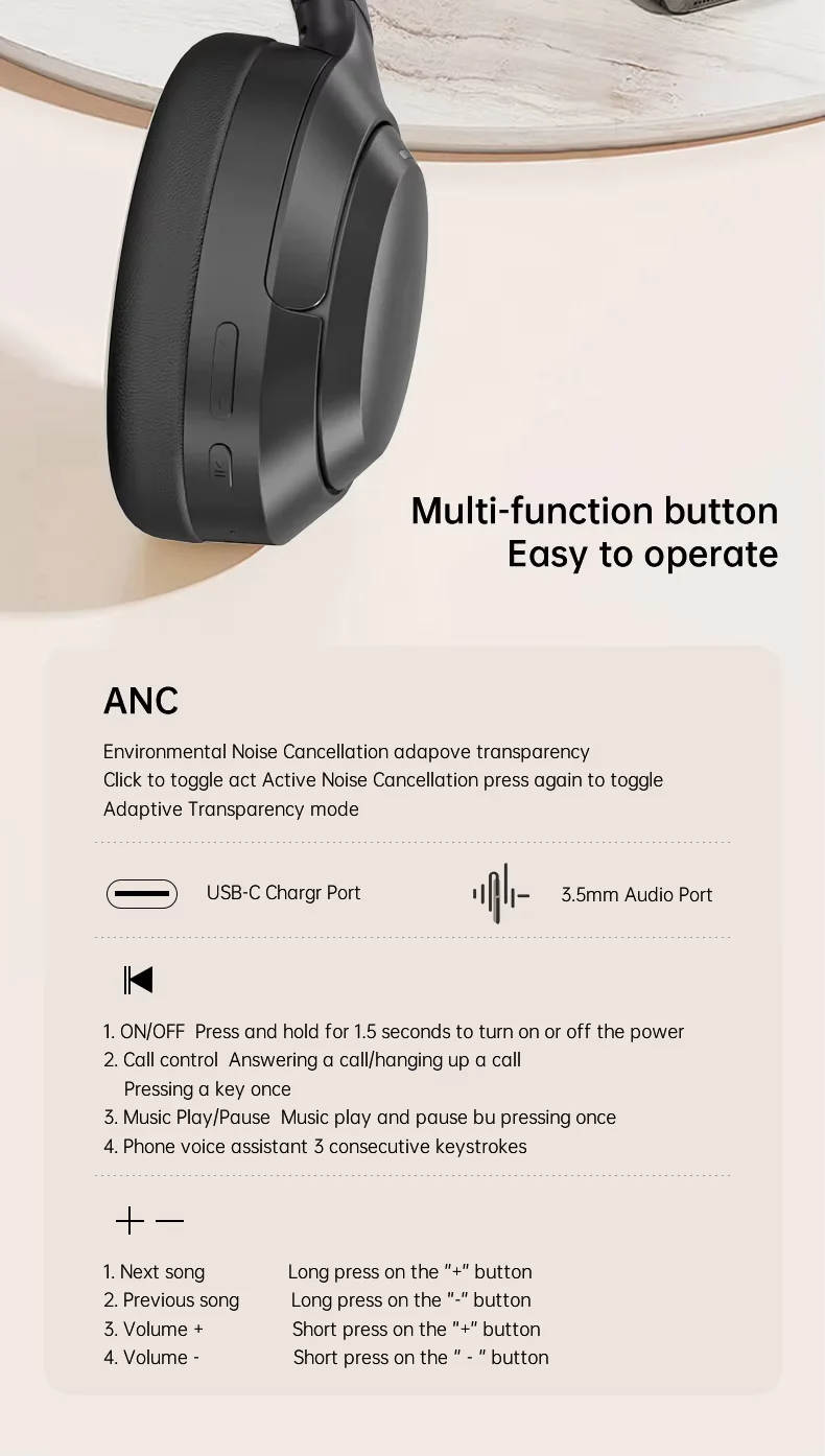 Aspor A633 ANC Headphone