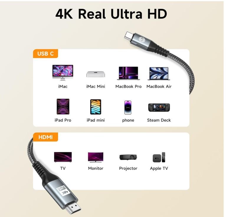 Type-C to HDMI 4K Cable