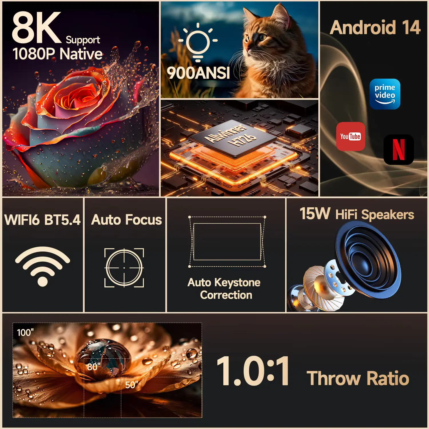 HY350 Max HD Android Projector